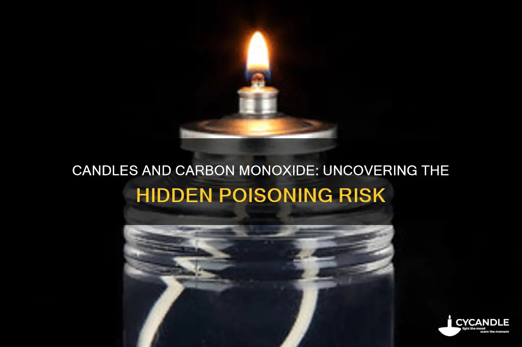 can candles cause carbon monoxide poisoning