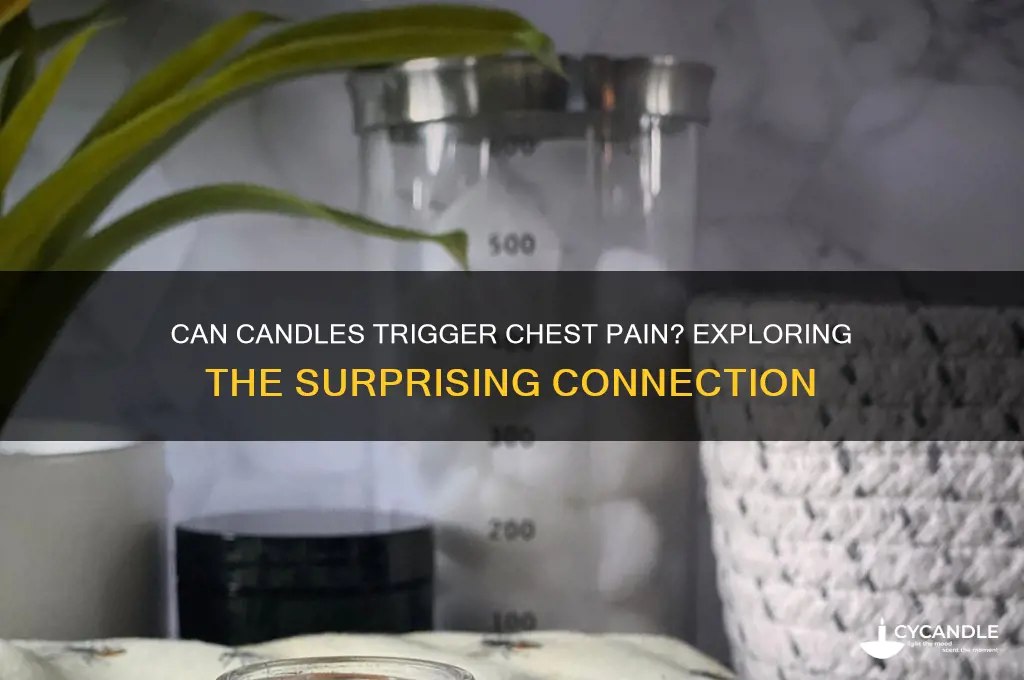 can candles cause chest pain
