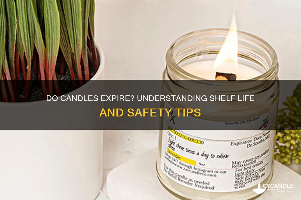 can candles expire