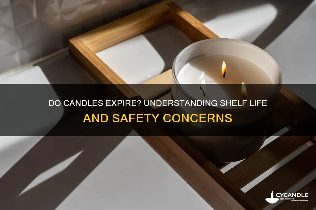 can candles get old