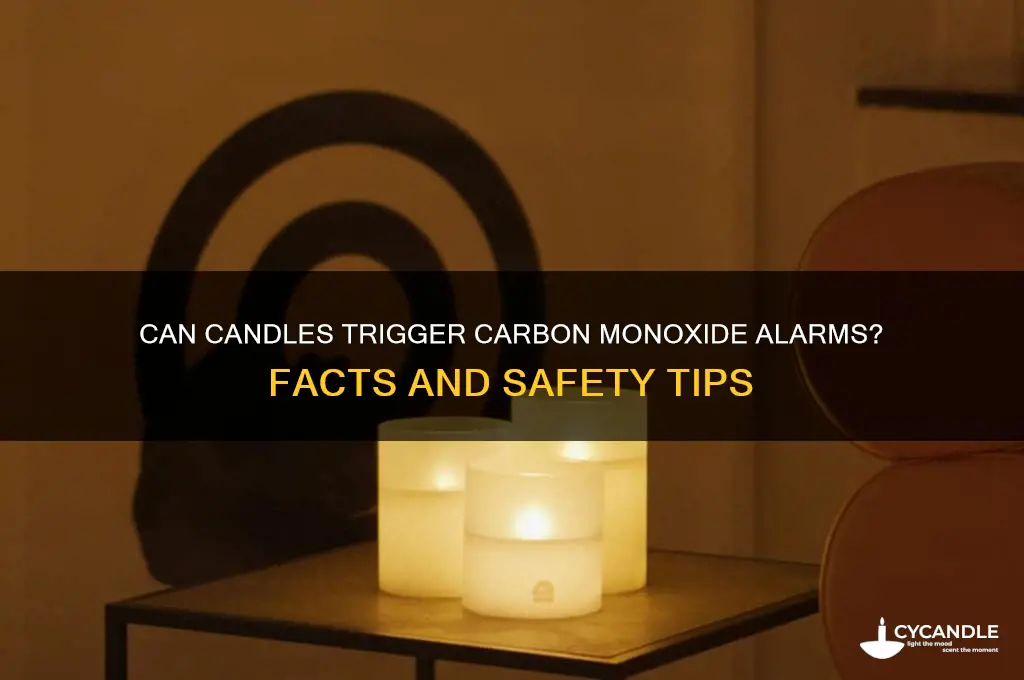 can candles make carbon monoxide alarm go off