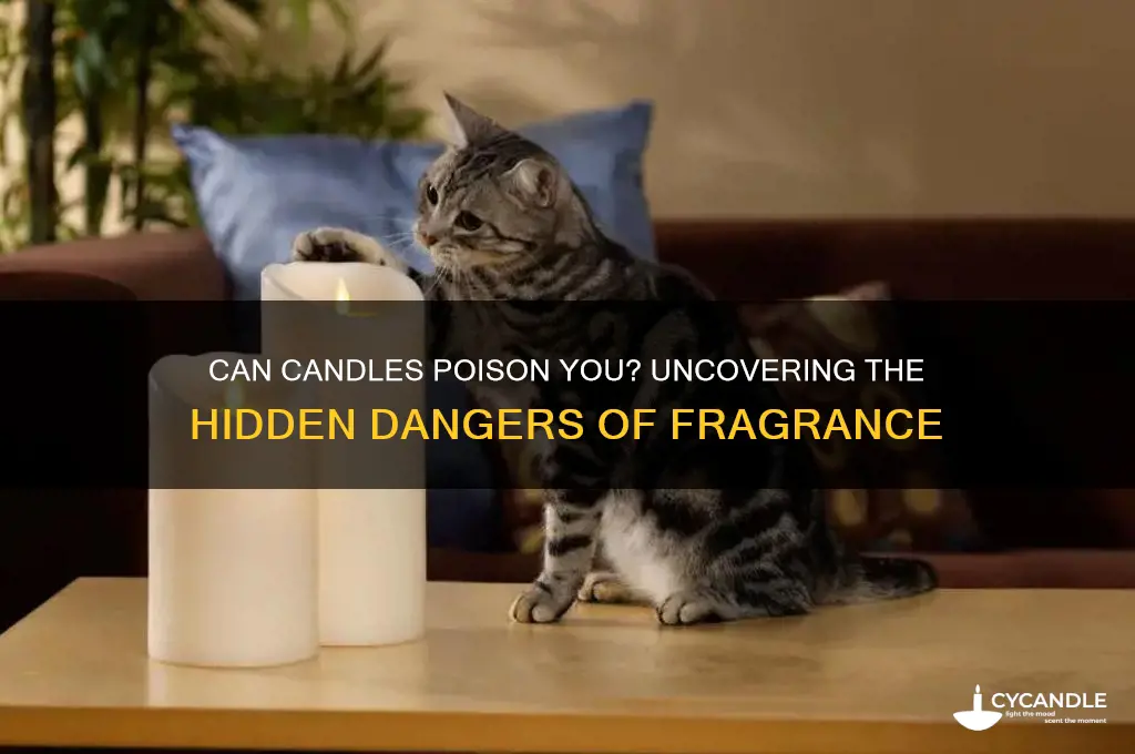 can candles poison you