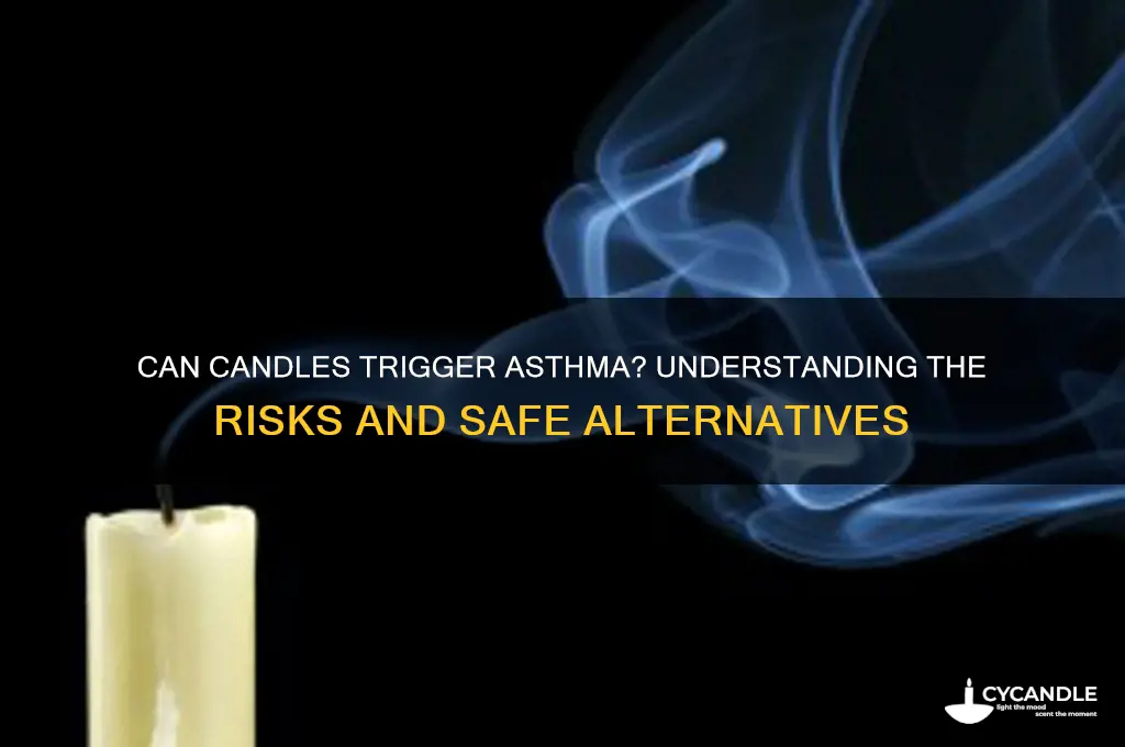 can candles trigger asthma