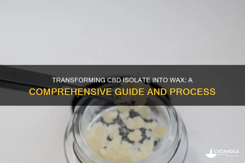can cbd isolate be turn into wax