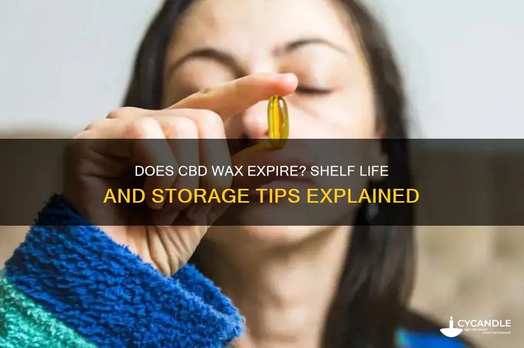 can cbd wax expire