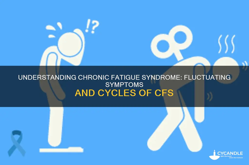 can cfs wax and wane