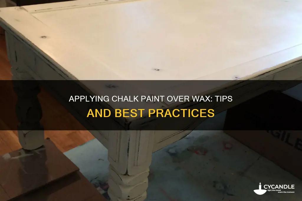 can chalk paint be applied over wax