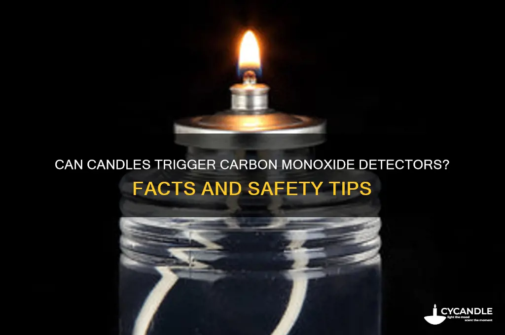 can co from a candle set off carbon monoxide detector