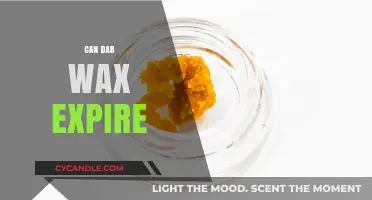 Does Dab Wax Have a Shelf Life? Understanding Expiration and Quality