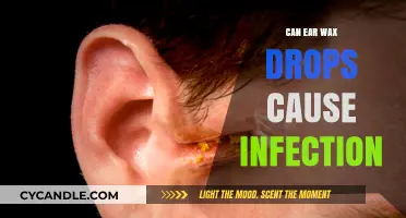 Ear Wax Drops and Infection Risk: What You Need to Know