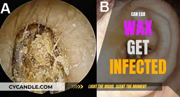 Ear Wax Infections: Causes, Symptoms, and Effective Treatments