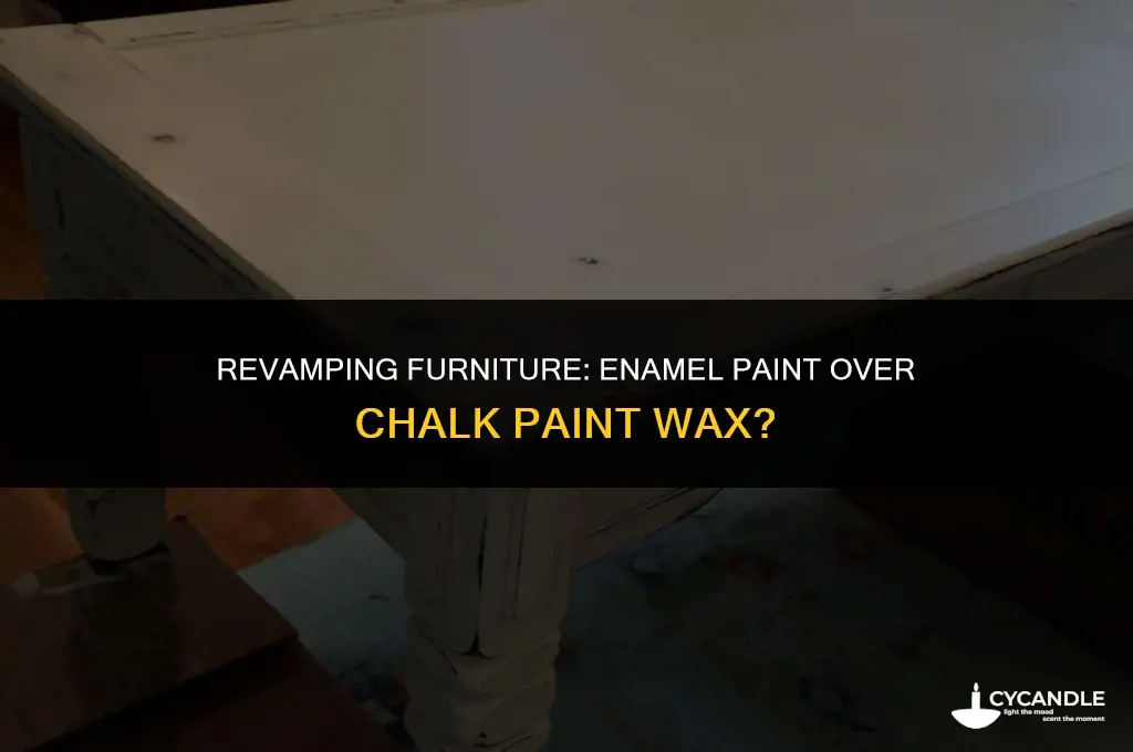 can enamel paint be used over chalk paint wax