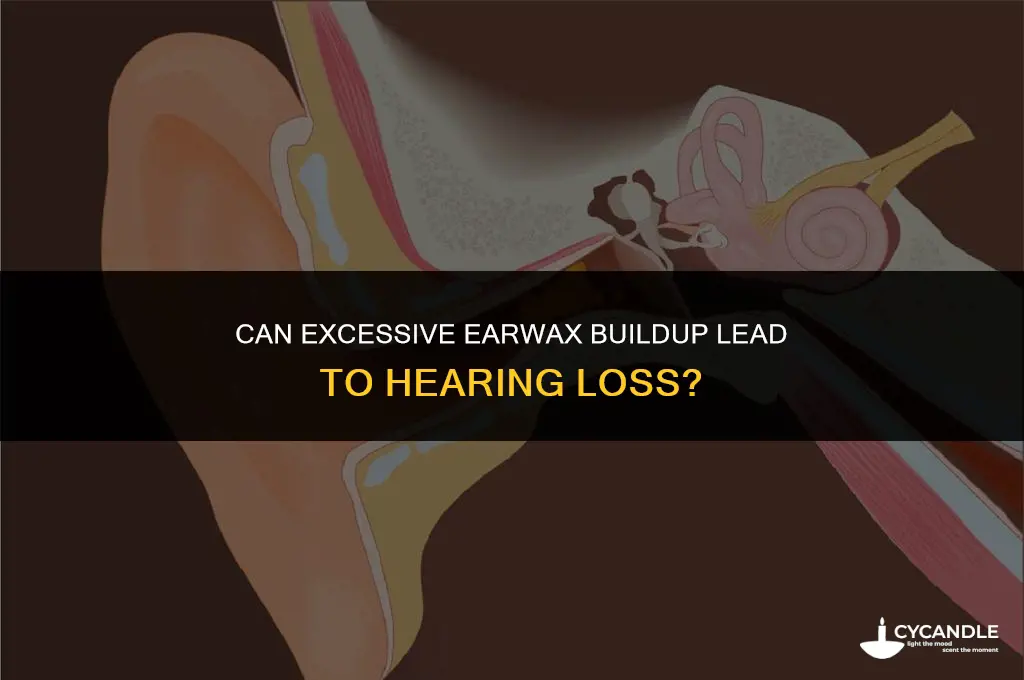 can excessive wax cause deafness