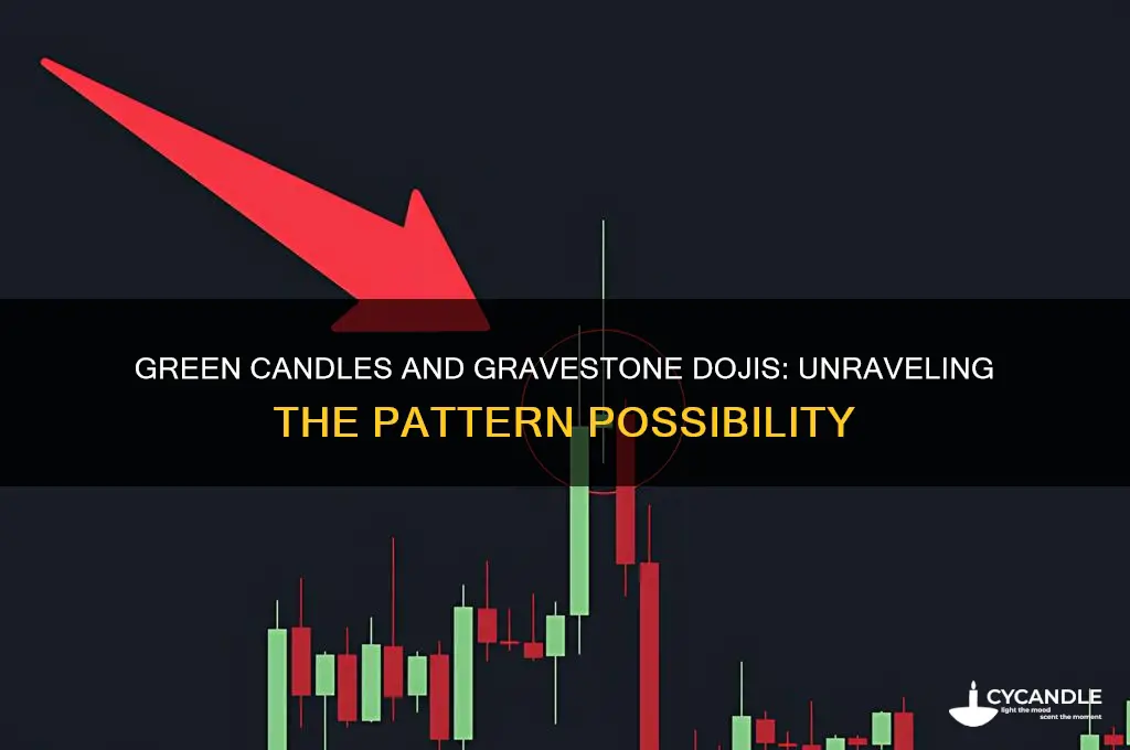 can green candle have a gravestone doji