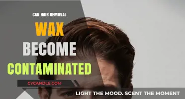 Can Hair Removal Wax Become Contaminated? Risks and Prevention Tips