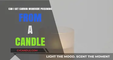 Candle Safety: Can You Get Carbon Monoxide Poisoning?