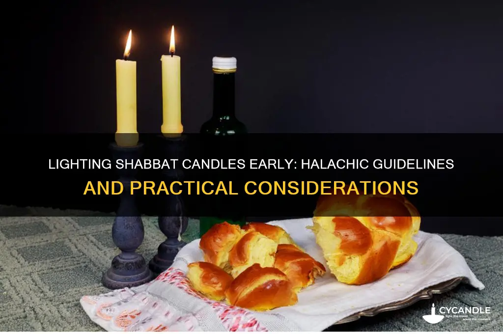 can i light shabbat candles early