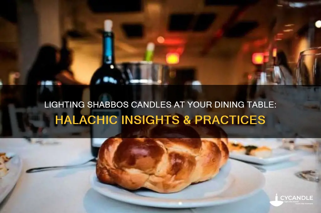 can i light shabbos candles where i eat