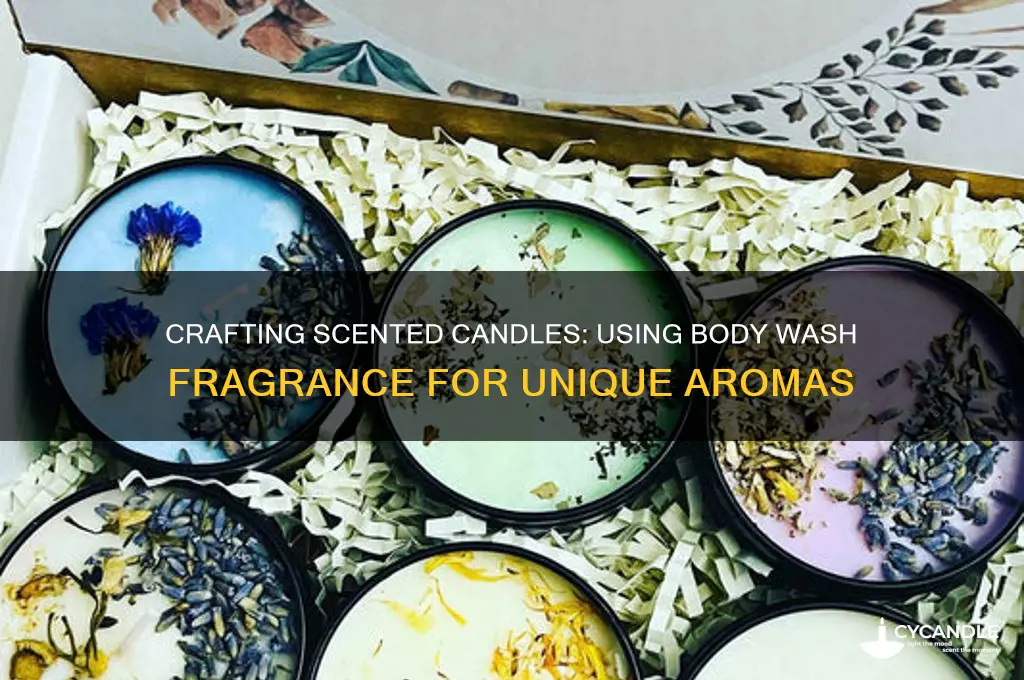 can i make candle with body wash scent