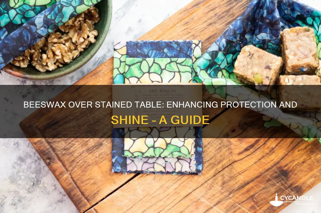can i put beeswax over my stained table