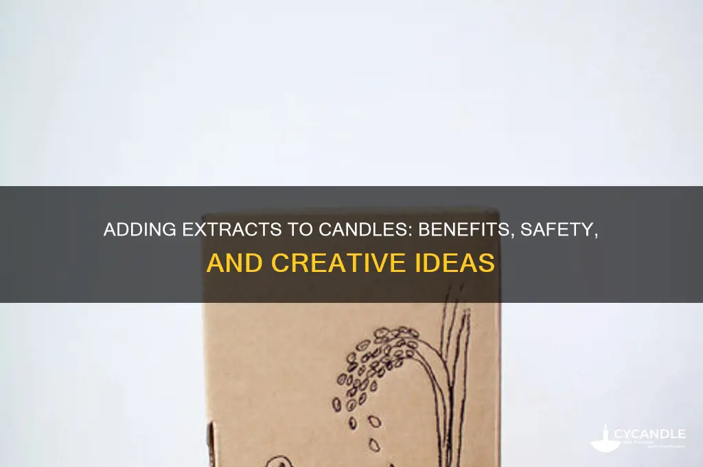 can i put extracts into candles