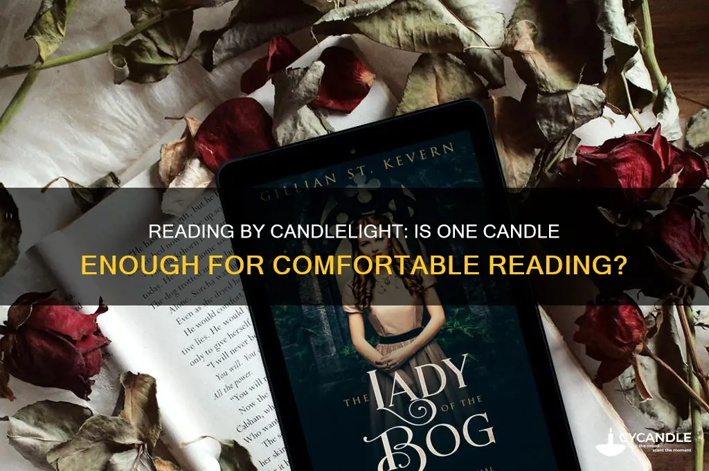 can i read by one candle
