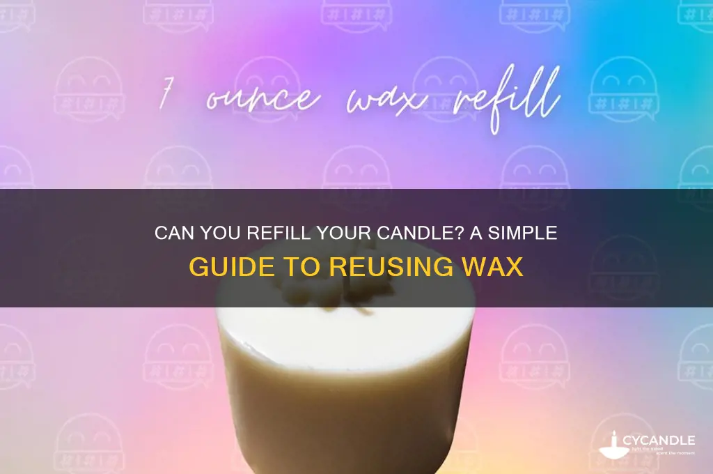 can i refill my candle