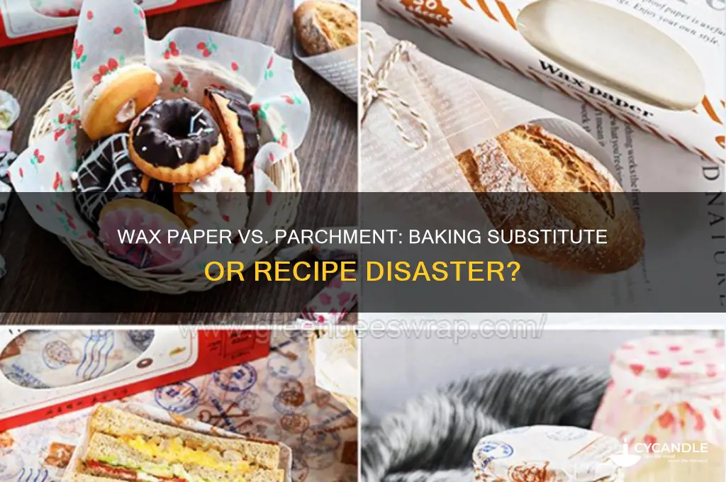 can i subsiture wax paper fro prckemnt paper in baking