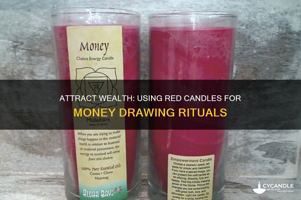 can i use a red candle for drawing money