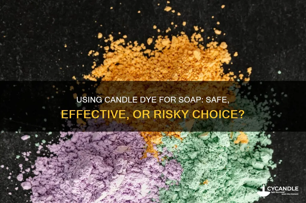 can i use candle dye for soap