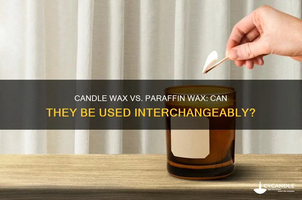 can i use candle wax instead of paraffin wax