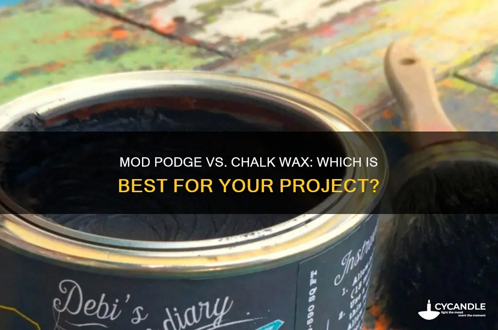 can i use modge podge in place of chalk wax