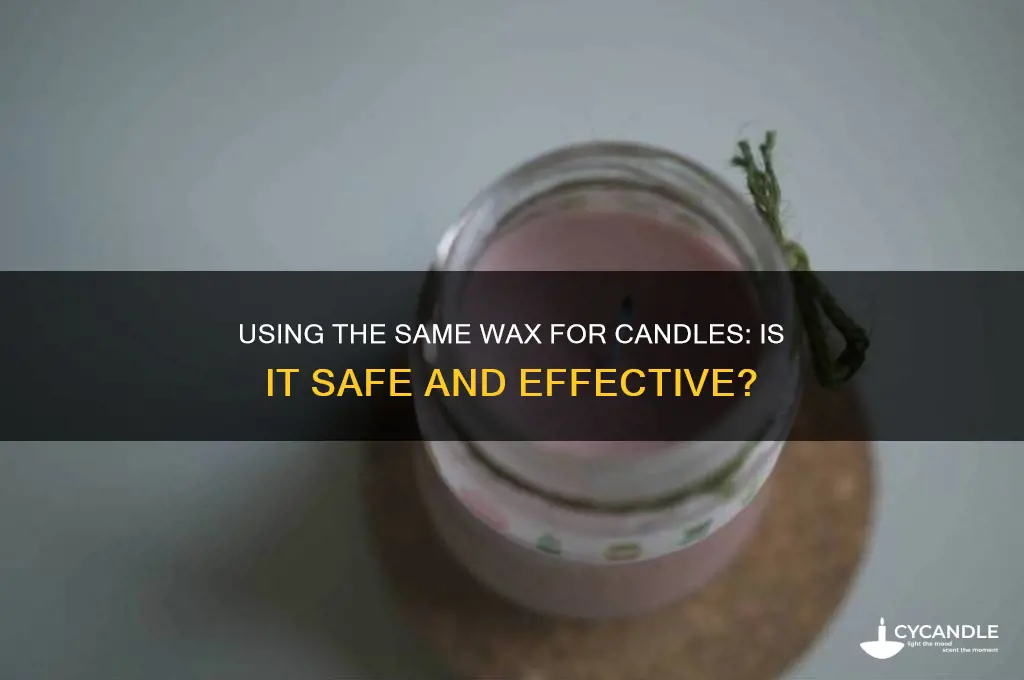 can i use the same wax to make candles