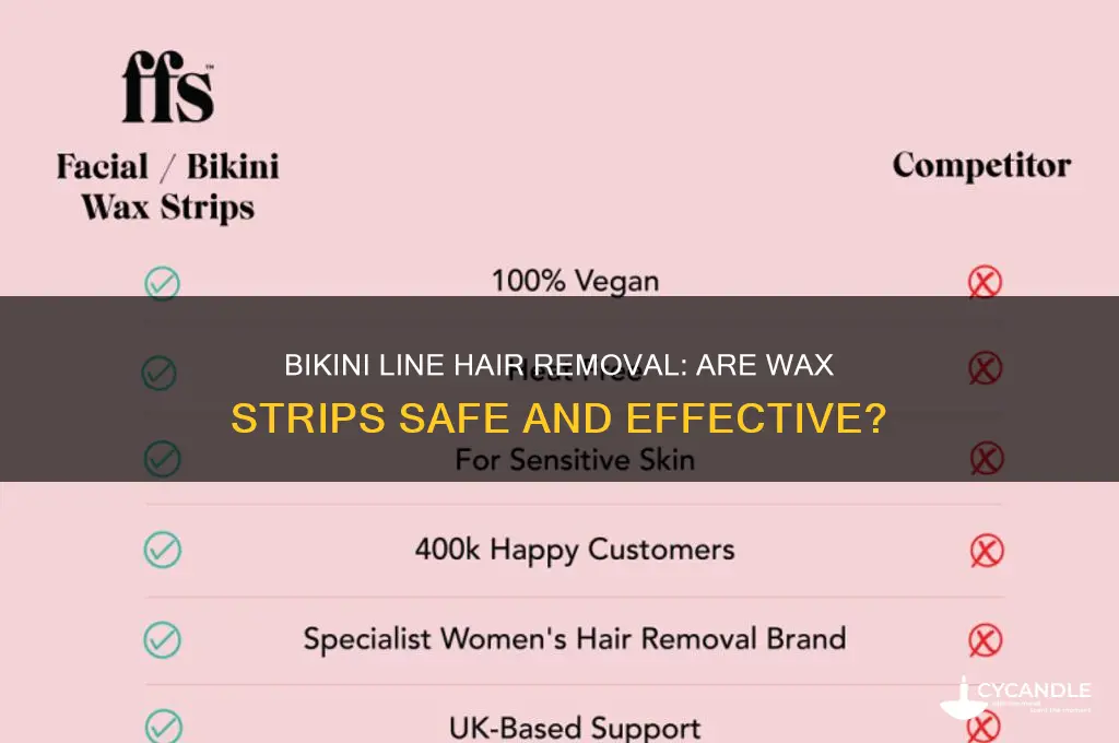 can i use wax strips on bikini line