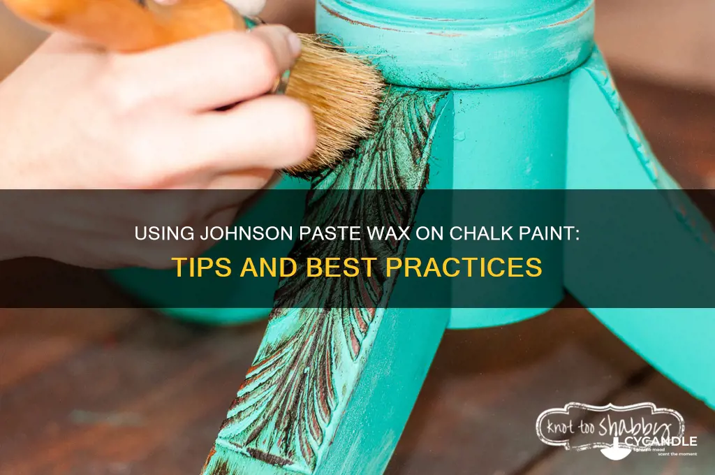 can johnson paste wax be used on chalk paint