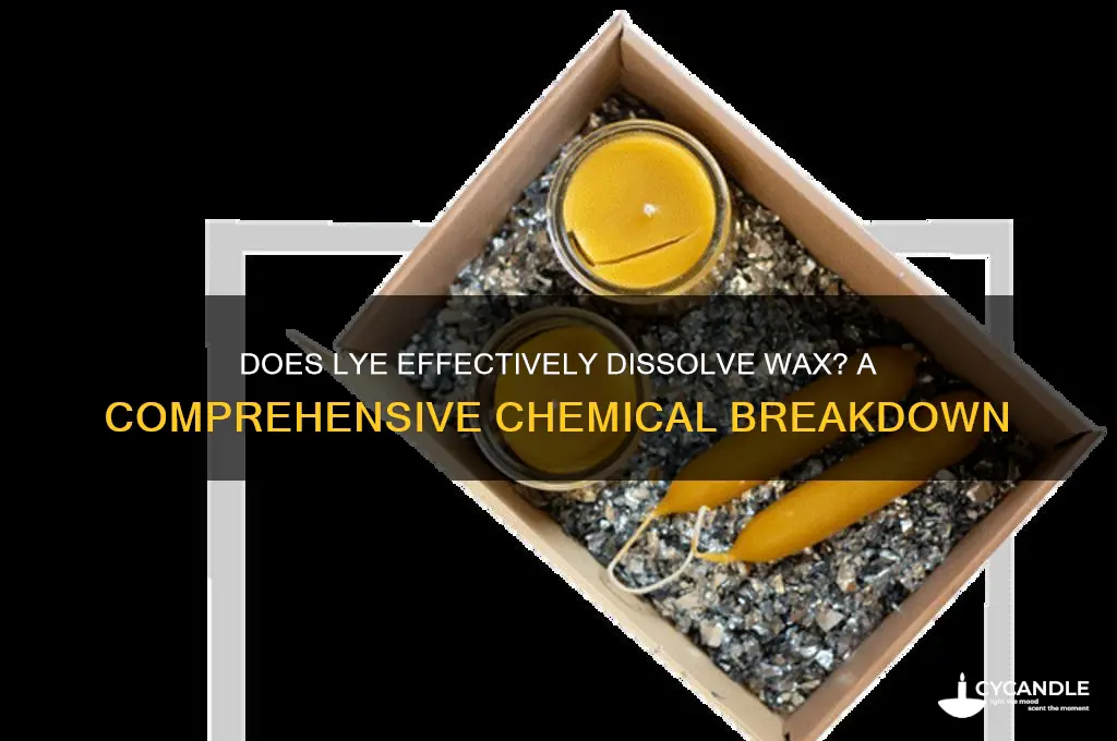 can lye dissolve wax