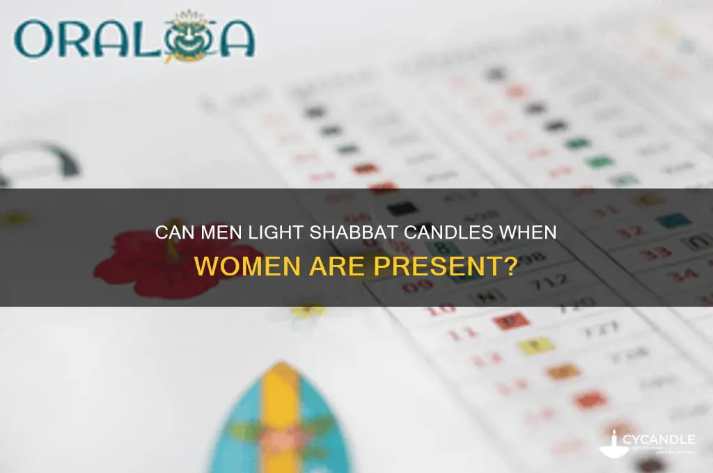 can men light shabbat candles if women are present