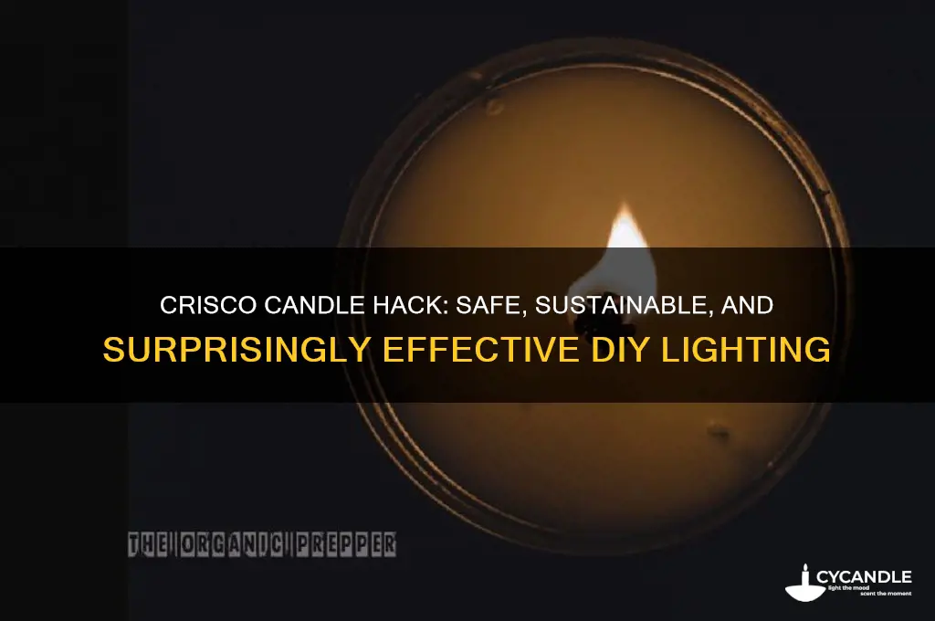 can of crisco candle