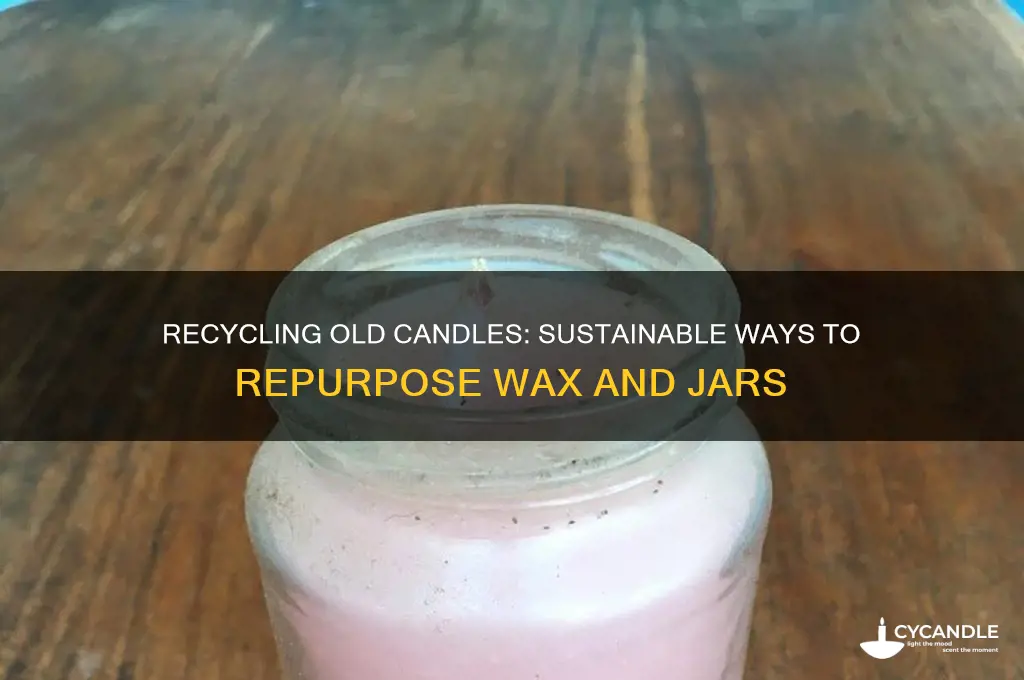 can old candles be recycled