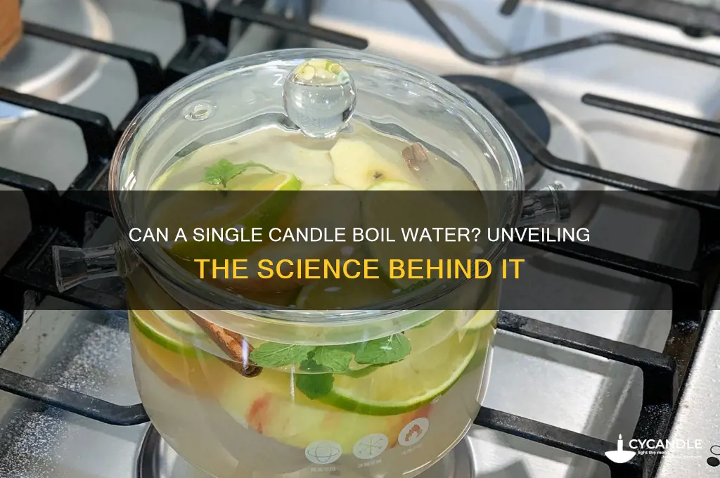 can one candle boil a cup of water