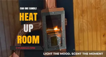 Can a Single Candle Effectively Warm Up a Room?