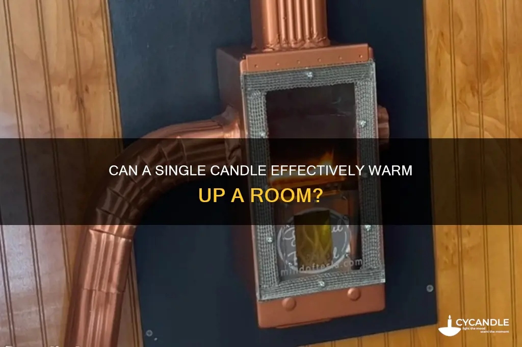 can one candle heat up room