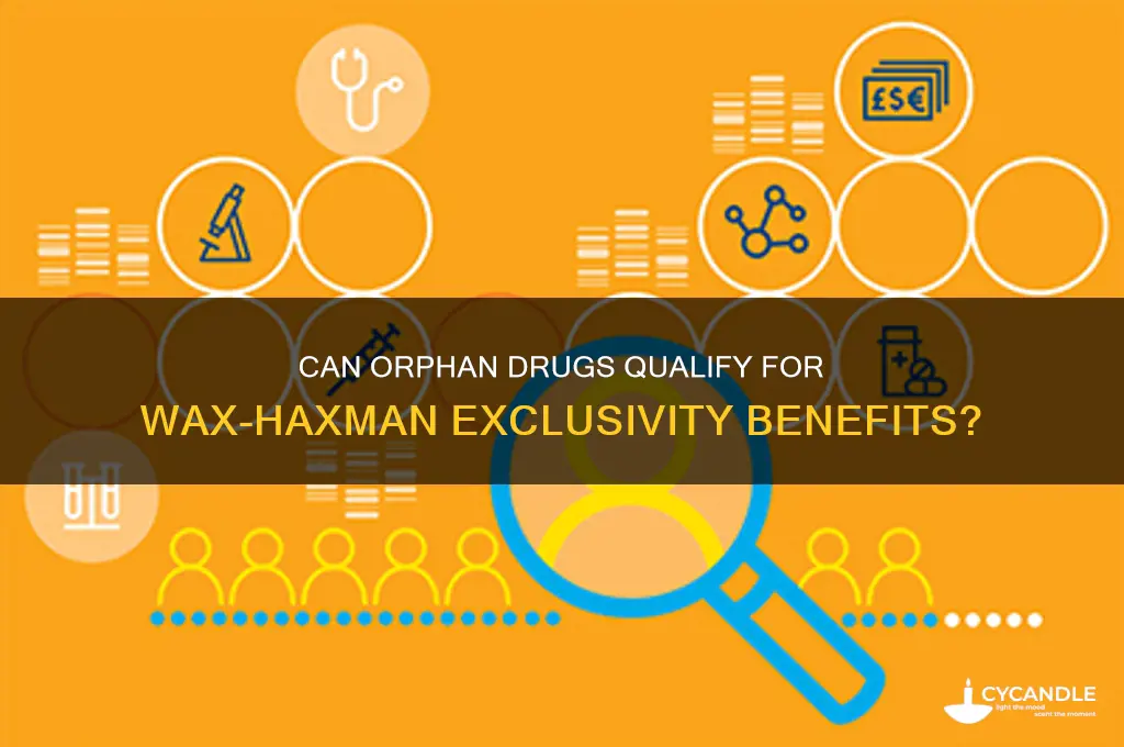 can orphan drug apply for wax haxman