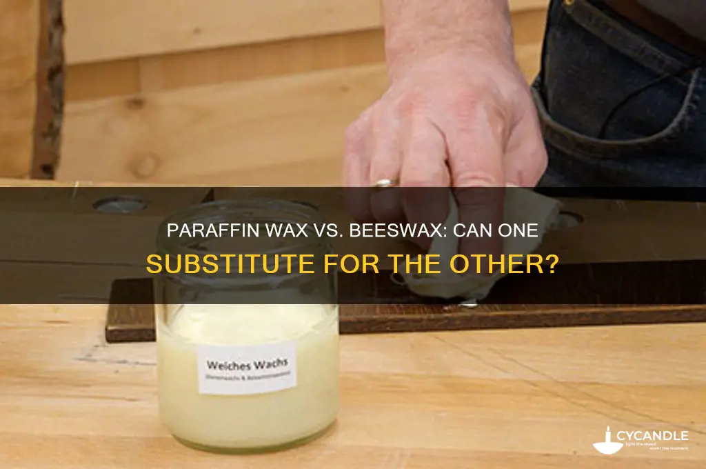 can paraffin wax be substituted for beeswax
