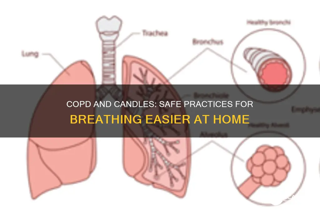 can people with copd use candles