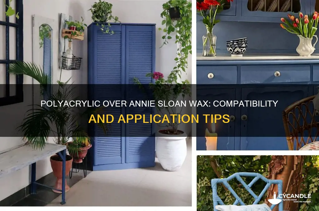 can polyacrylic be used over annie sloan wax