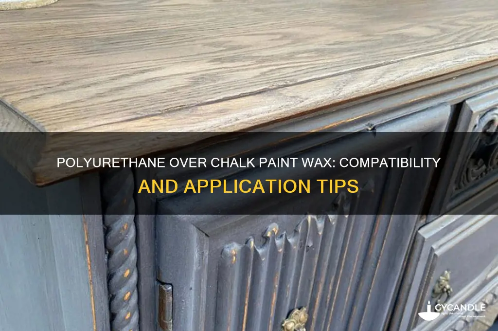 can polyurethane be applied over chalk paint wax