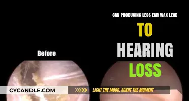 Ear Wax Reduction: A Silent Contributor to Hearing Loss?