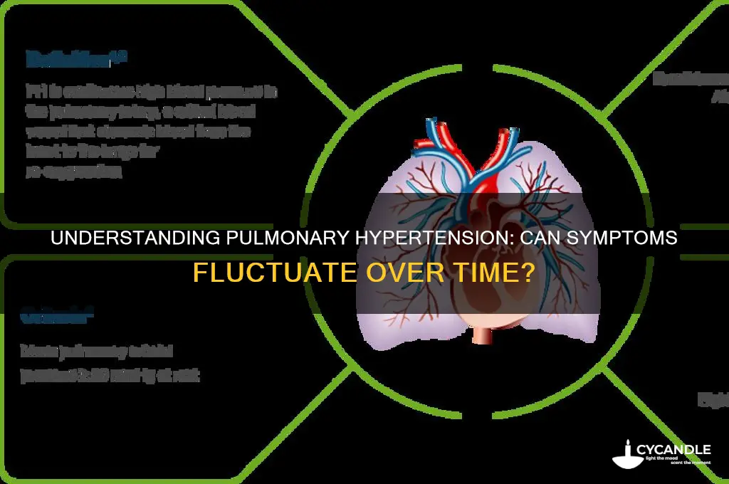 can pulmonary hypertension wax and wane