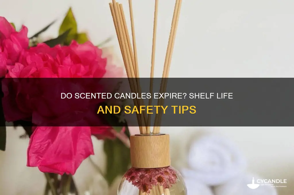 can scented candles expire